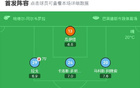 塞尔塔胜3-0，比利亚雷亚尔十人，洛佩斯、伊格莱西亚斯进球，阿斯帕斯点球。