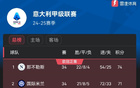 意甲榜：那不勒斯领先国米，蒙扎保级难存希望。